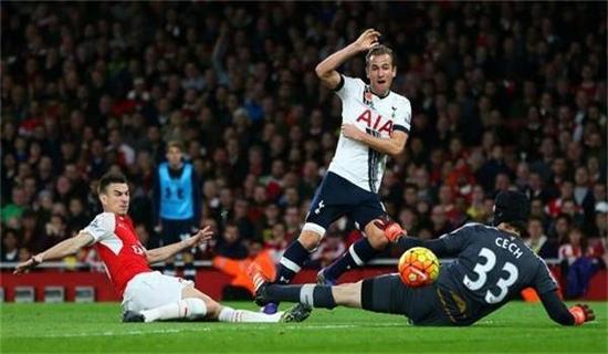 进行调整 进行调整