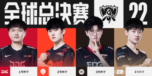 展现自我并 展现自我并