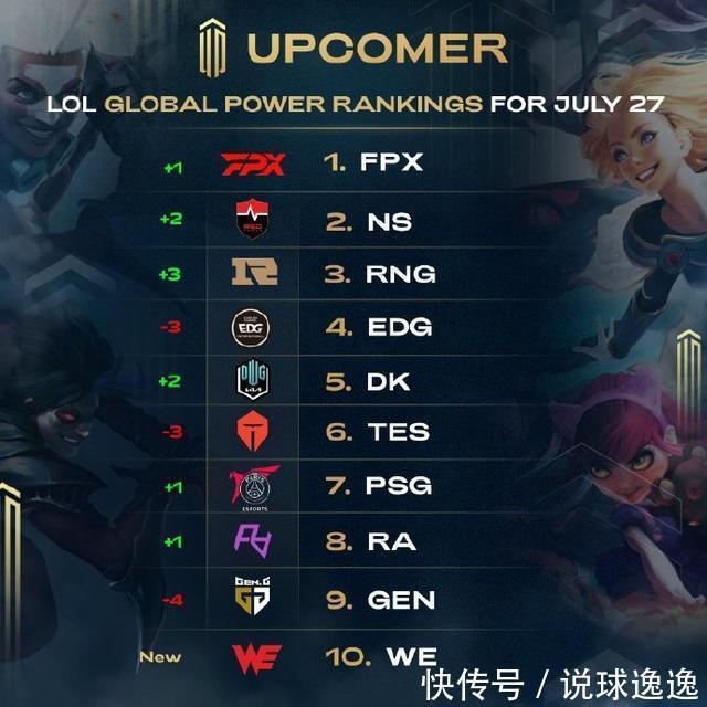 上必须直面 上必须直面