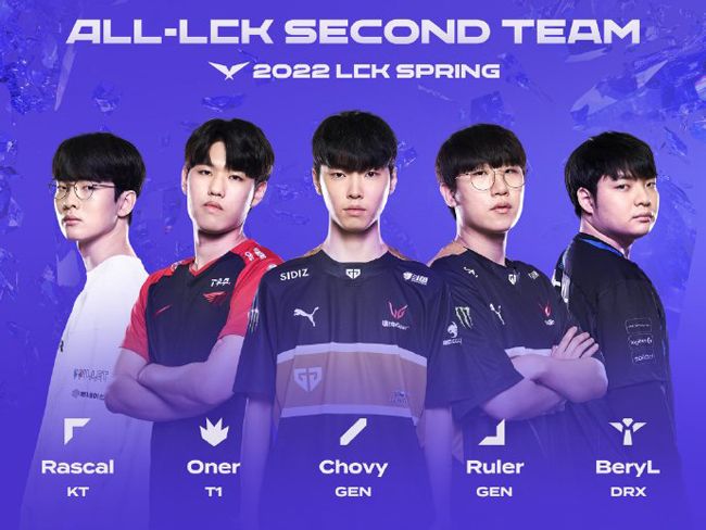 的不确定性 的不确定性